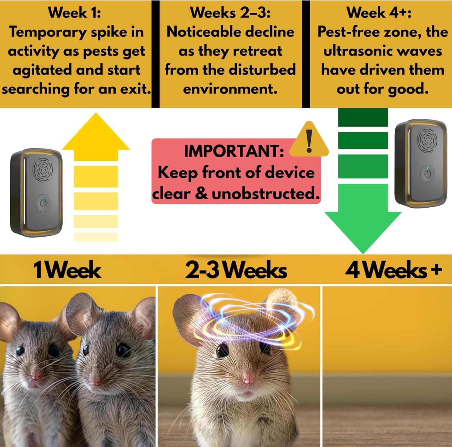 Mouse Repel AI technology and advanced features